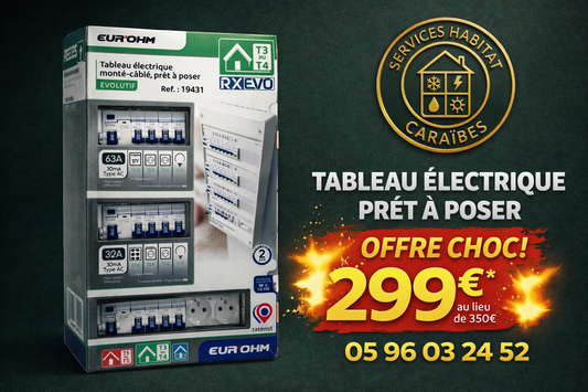 EUR'OHM coffret RX 13m 3 rangées monté-cablé evolutif pour T3/T4